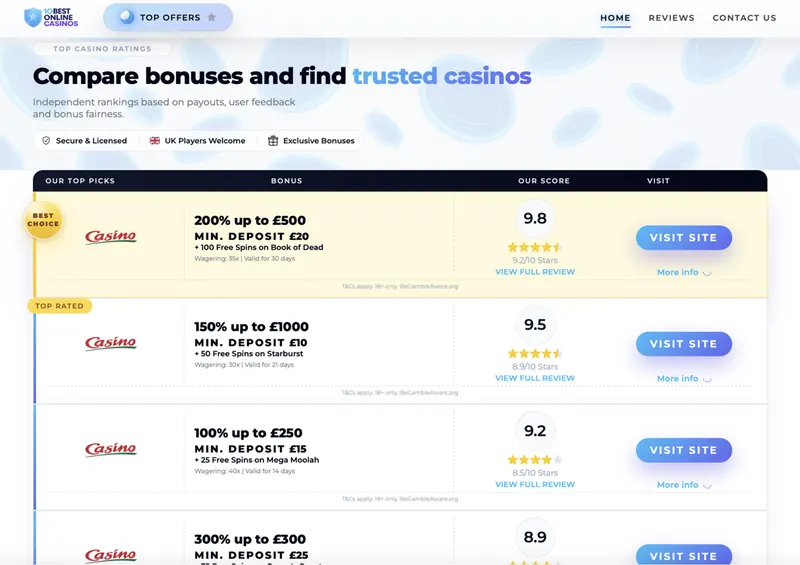 10 Best Online Casinos