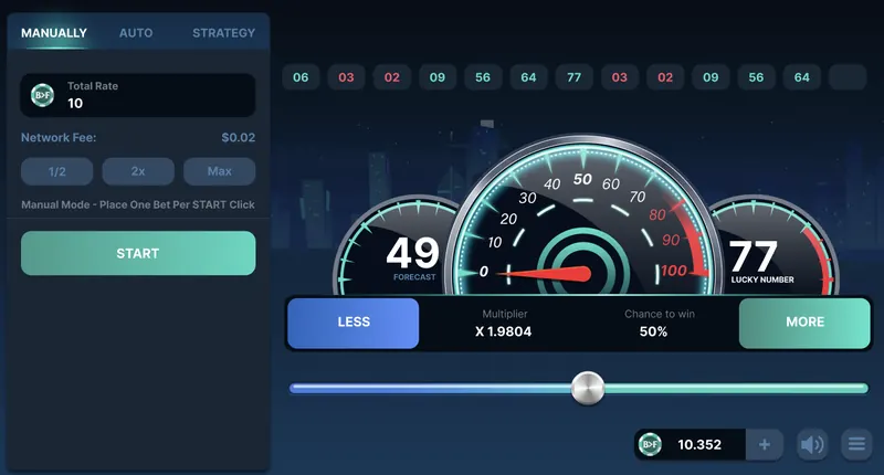 Speedometer